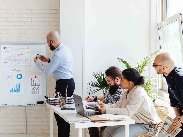 Identifying analytics to get the cost