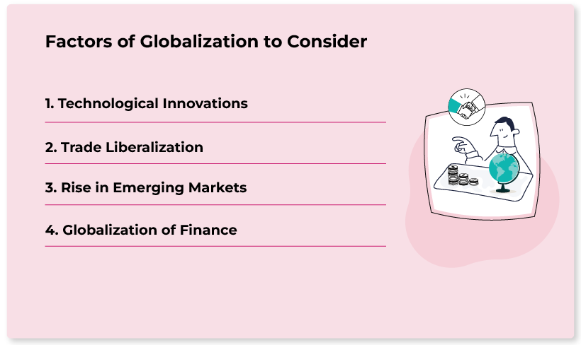 Factors of Globalization to Consider (1)
