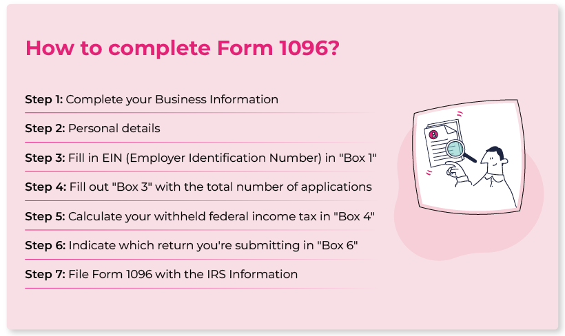 How to complete Form 1096